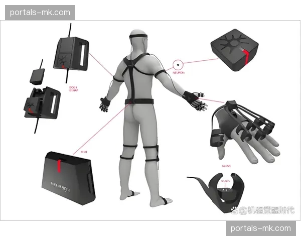 传感器阵列联动虚拟孪生体 动作捕捉分发实现毫秒级