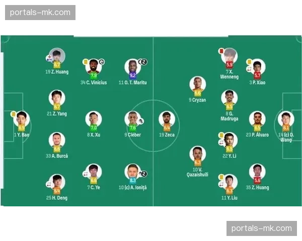 云南玉昆主场四球大胜山东泰山 黑马姿态升至积分榜次席