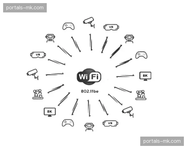 WiFi 7技术在新建场馆试行，多机位实时画面预览零延迟