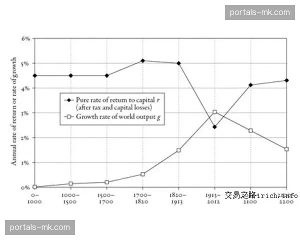 亚历山大3月份5场得分30+3场40+ 标志性稳定性延续统治